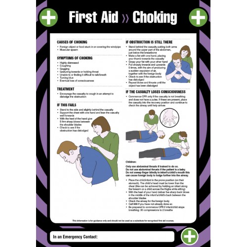 First Aid Choking 420x594mm Poster