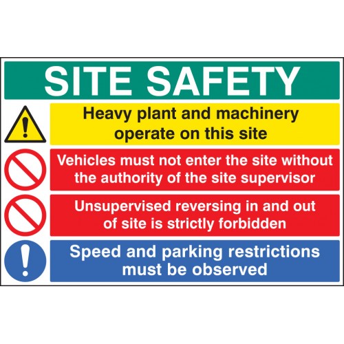 Site Safety Board |  |  Miscellaneous