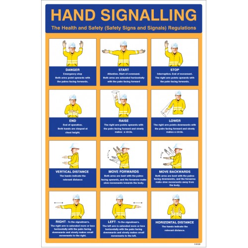 Hand Signalling Regulations Poster