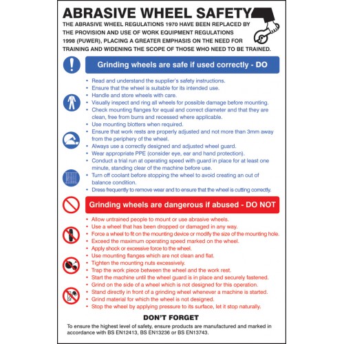 Abrasive Wheel Dangers & Precautions Poster