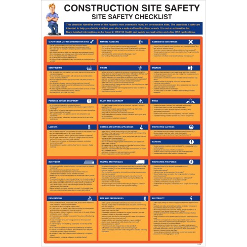 Construction Site Safety Checklist Poster