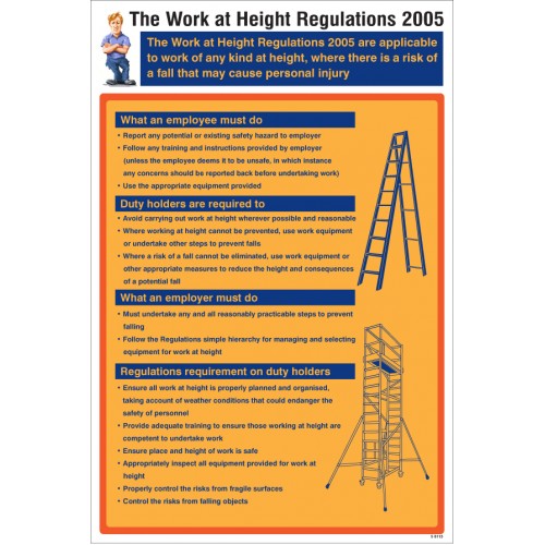 Working At Heights Regulation Poster
