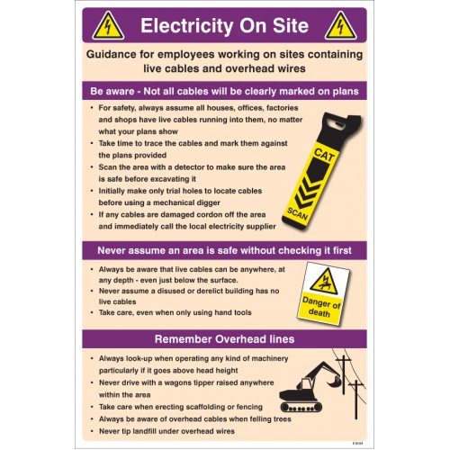 Electricity On Site Poster