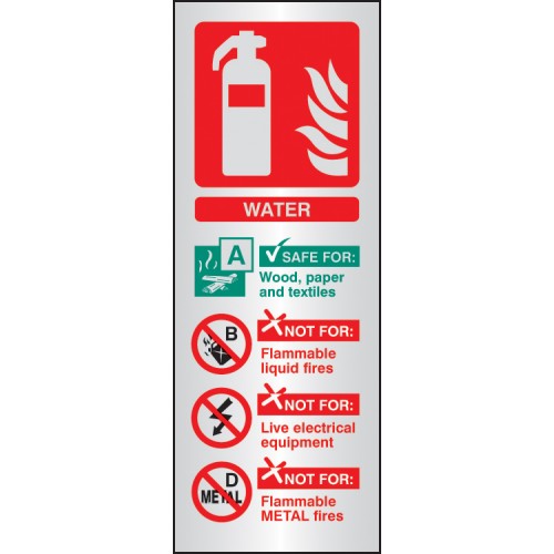 Water Extinguisher Identification Aluminium 75x200mm