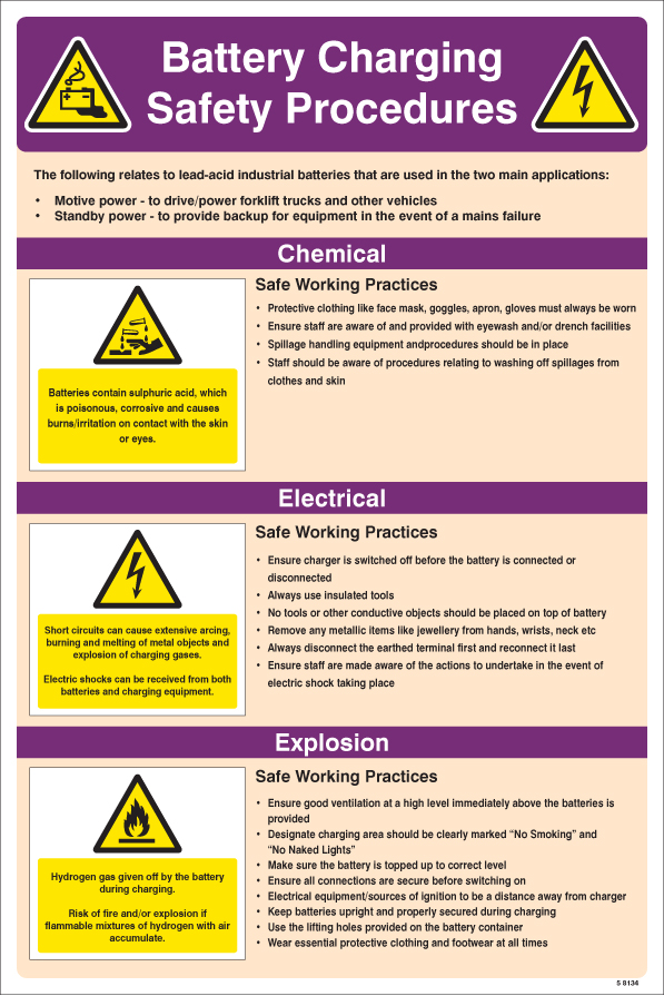 Battery Charging Safety Checklist Poster Miscellaneous